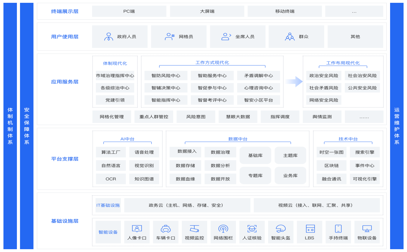 杏鑫娱乐·(中国区)官方网站